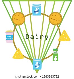 Vector illustration of a set of labels for milk and dairy