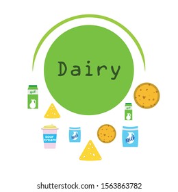 Vector illustration of a set of labels for milk and dairy