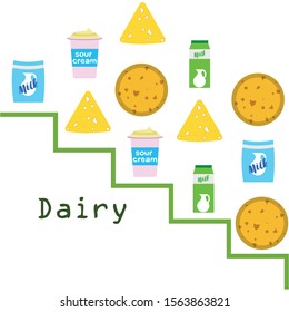 Vector illustration of a set of labels for milk and dairy