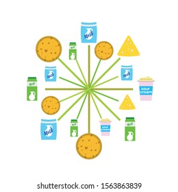 Vector illustration of a set of labels for milk and dairy