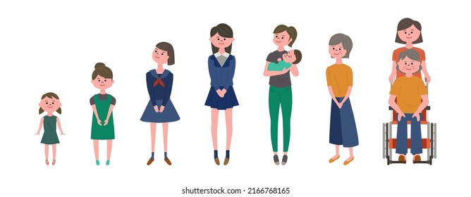 Vector illustration set of life cycle of woman.