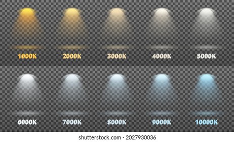 Vector illustration set of light from lamps, spotlights. Color temperature from 1000 to 10000 Kelvin.