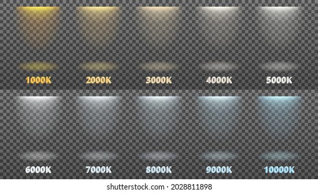 Vector illustration set of light from lamps, spotlights. Color temperature from 1000 to 10000 Kelvin.