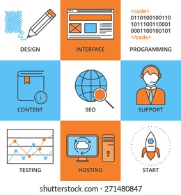 Vector illustration of a set of linear icons web design . Thin icon creation and support . Business illustration