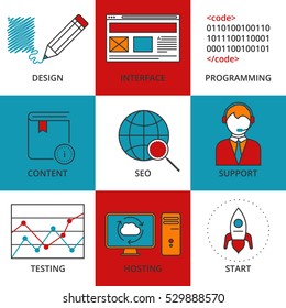 Vector illustration of a set of linear icons web design . Thin icon creation and support . Business illustration.