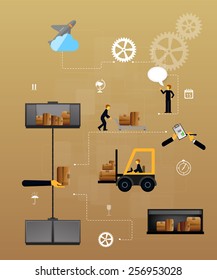 Vector illustration set of logistics safekeeping delivery shipping of flat icons