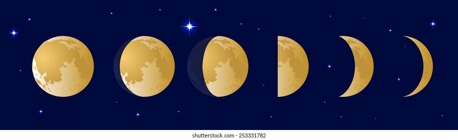 Vector illustration set. Lunar phase. Golden moon in the night sky with stars. Different silhouettes of the Earth's natural satellite