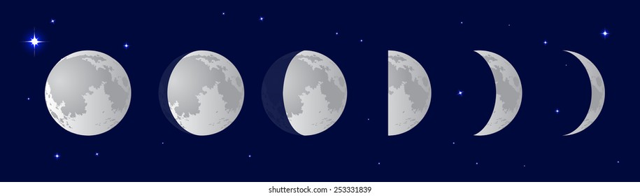 Vector illustration set. Lunar phase. Moon in the night sky with stars. Different silhouettes of the Earth's natural satellite