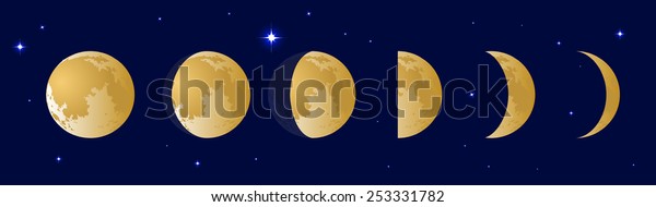 Vector illustration set. Lunar phase. Golden\
moon in the night sky with stars. Different silhouettes of the\
Earth\'s natural\
satellite