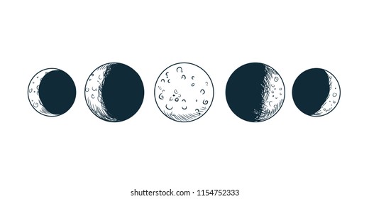 Vector illustration set of moon phases. Different stages of moonlight activity in vintage engraving style

