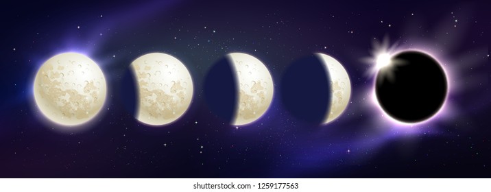 Vector illustration set of moon phases and eclipse on outer space background.