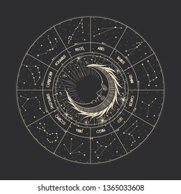 Vector illustration set of moon phases. Different stages of moonlight activity in vintage engraving style. Zodiac Signs