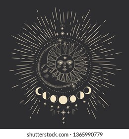 Vector illustration set of moon phases. Different stages of moonlight activity in vintage engraving style. Zodiac Signs