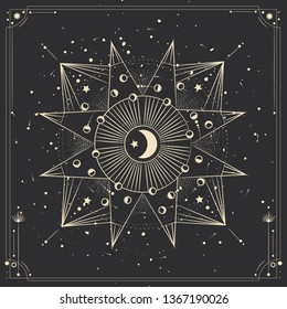 Conjunto de Ilustración vectorial de fases lunares. Diferentes etapas de actividad a la luz de la luna en estilo de grabado vintage. Signos del zodiaco