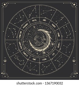 Vector illustration set of moon phases. Different stages of moonlight activity in vintage engraving style. Zodiac Signs
