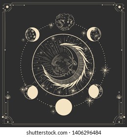 Vector illustration set of moon phases. Different stages of moonlight activity in vintage engraving style. Zodiac Signs