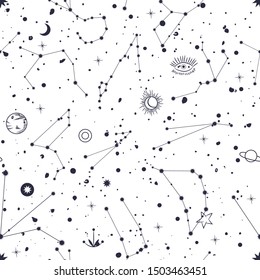 Vector illustration set of moon phases. Different stages of moonlight activity in vintage engraving style. Zodiac Signs