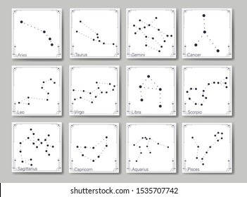 Vector illustration set of moon phases. Different stages of moonlight activity in vintage engraving style. Zodiac Signs