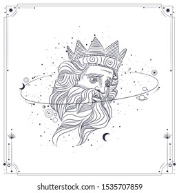 Vector illustration set of moon phases. Different stages of moonlight activity in vintage engraving style. Zodiac Signs