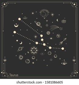 Vector illustration set of moon phases. Different stages of moonlight activity in vintage engraving style. Zodiac Signs