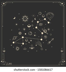 Vector illustration set of moon phases. Different stages of moonlight activity in vintage engraving style. Zodiac Signs