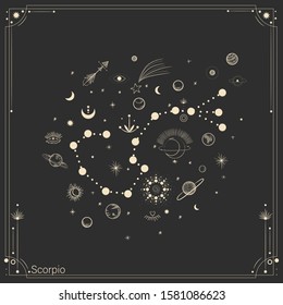 Vector illustration set of moon phases. Different stages of moonlight activity in vintage engraving style. Zodiac Signs