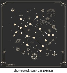 Vector illustration set of moon phases. Different stages of moonlight activity in vintage engraving style. Zodiac Signs
