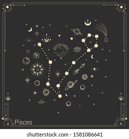 Vector illustration set of moon phases. Different stages of moonlight activity in vintage engraving style. Zodiac Signs