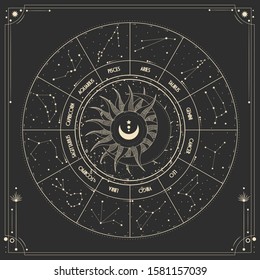 Vector illustration set of moon phases. Different stages of moonlight activity in vintage engraving style. Zodiac Signs