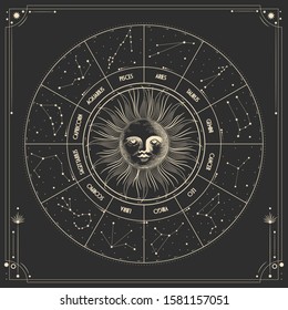 Vector illustration set of moon phases. Different stages of moonlight activity in vintage engraving style. Zodiac Signs