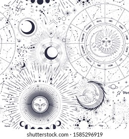 Vector illustration set of moon phases. Different stages of moonlight activity in vintage engraving style. Zodiac Signs