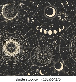 Vector illustration set of moon phases. Different stages of moonlight activity in vintage engraving style. Zodiac Signs