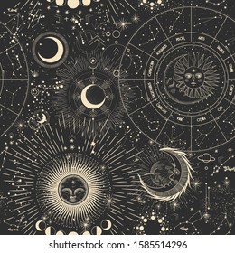 Vector illustration set of moon phases. Different stages of moonlight activity in vintage engraving style. Zodiac Signs