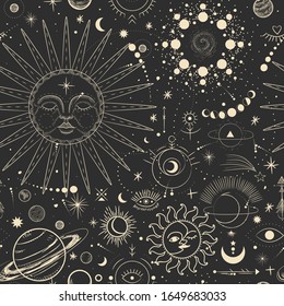 Vector illustration set of moon phases. Different stages of moonlight activity in vintage engraving style. Zodiac Signs