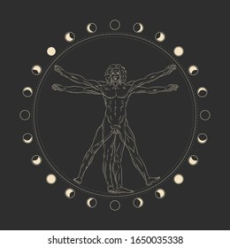 Vector illustration set of moon phases. Different stages of moonlight activity in vintage engraving style. Zodiac Signs