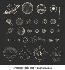 Vector illustration set of moon phases. Different stages of moonlight activity in vintage engraving style. Zodiac Signs