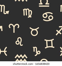 Vector illustration set of moon phases. Different stages of moonlight activity in vintage engraving style. Zodiac Signs