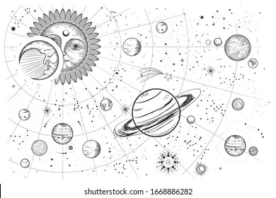 Vector illustration set of moon phases. Different stages of moonlight activity in vintage engraving style. Zodiac Signs