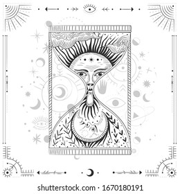 Vector illustration set of moon phases. Different stages of moonlight activity in vintage engraving style. Zodiac Signs