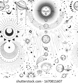 Vector illustration set of moon phases. Different stages of moonlight activity in vintage engraving style. Zodiac Signs