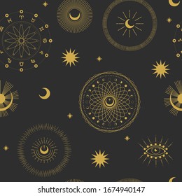 Vector illustration set of moon phases. Different stages of moonlight activity in vintage engraving style. Zodiac Signs