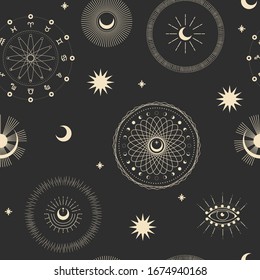Vector illustration set of moon phases. Different stages of moonlight activity in vintage engraving style. Zodiac Signs