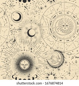 Vector illustration set of moon phases. Different stages of moonlight activity in vintage engraving style. Zodiac Signs