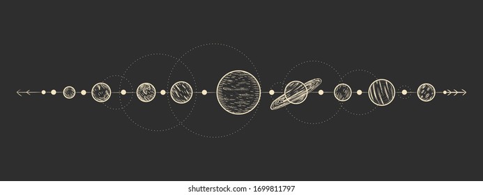 Vector illustration set of moon phases. Different stages of moonlight activity in vintage engraving style. Zodiac Signs