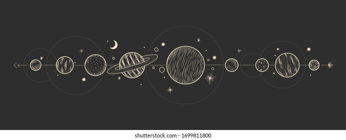 Vector illustration set of moon phases. Different stages of moonlight activity in vintage engraving style. Zodiac Signs