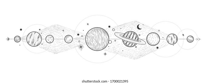 Vector illustration set of moon phases. Different stages of moonlight activity in vintage engraving style. Zodiac Signs