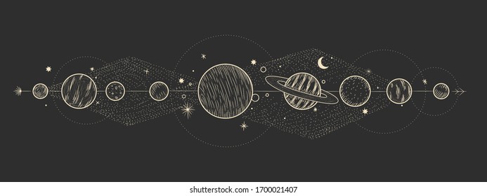 Vector illustration set of moon phases. Different stages of moonlight activity in vintage engraving style. Zodiac Signs