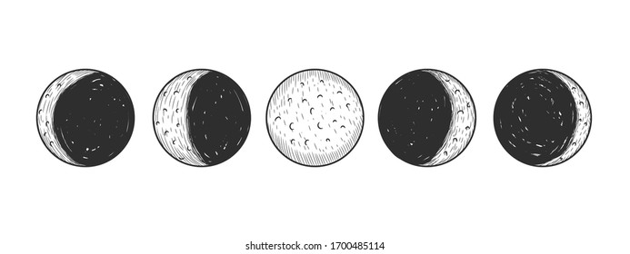 Vector illustration set of moon phases. Different stages of moonlight activity in vintage engraving style. Zodiac Signs