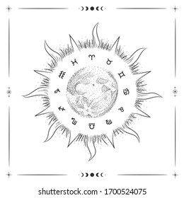 Vector illustration set of moon phases. Different stages of moonlight activity in vintage engraving style. Zodiac Signs