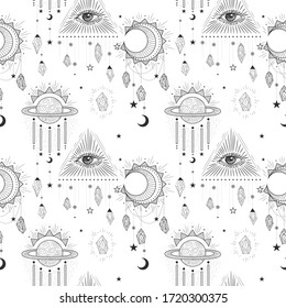 Vector illustration set of moon phases. Different stages of moonlight activity in vintage engraving style. Zodiac Signs